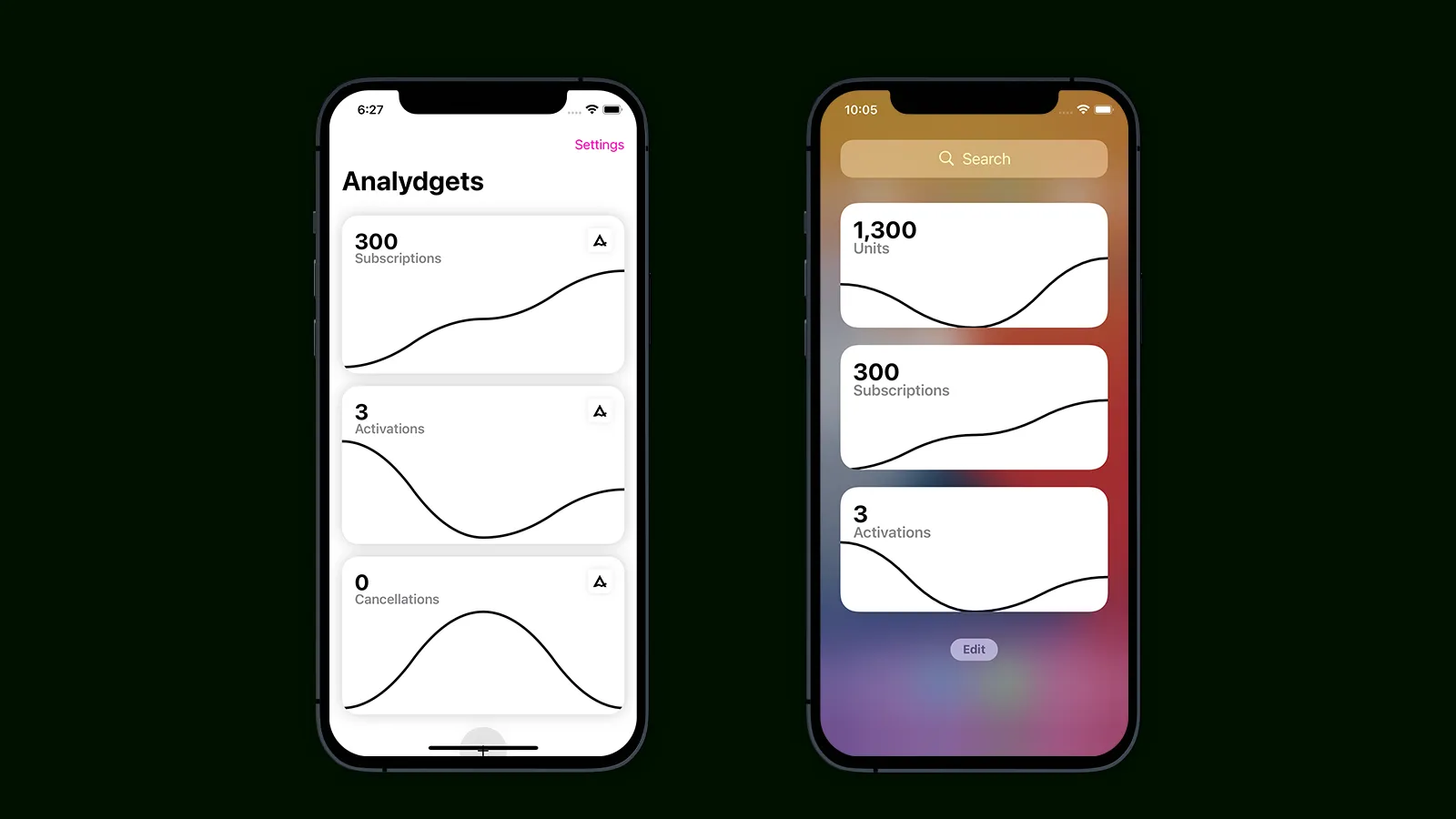 Analydgets iPhone mockups